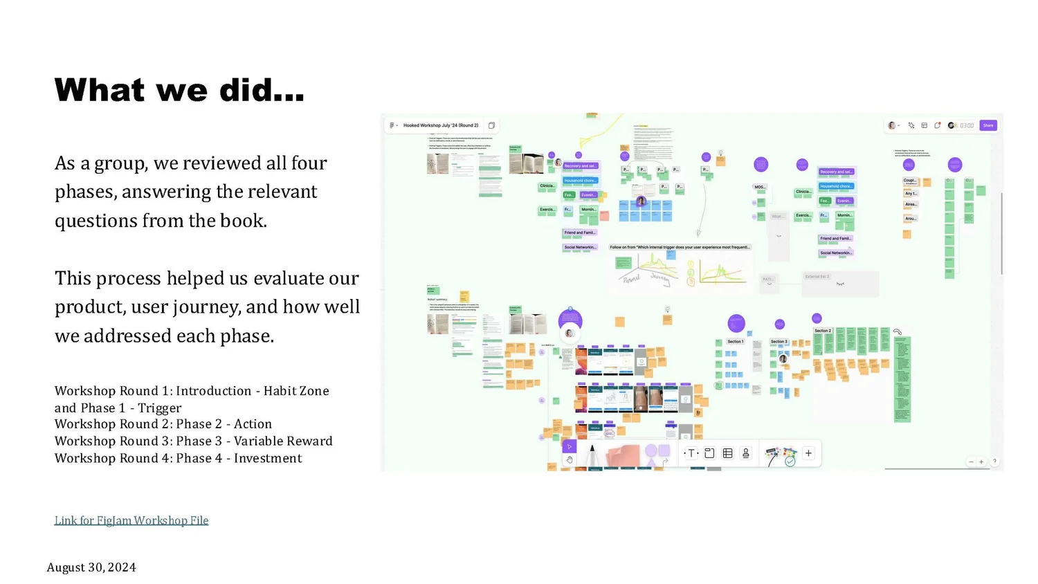 Hooked workshop summary, slide 6 of 18