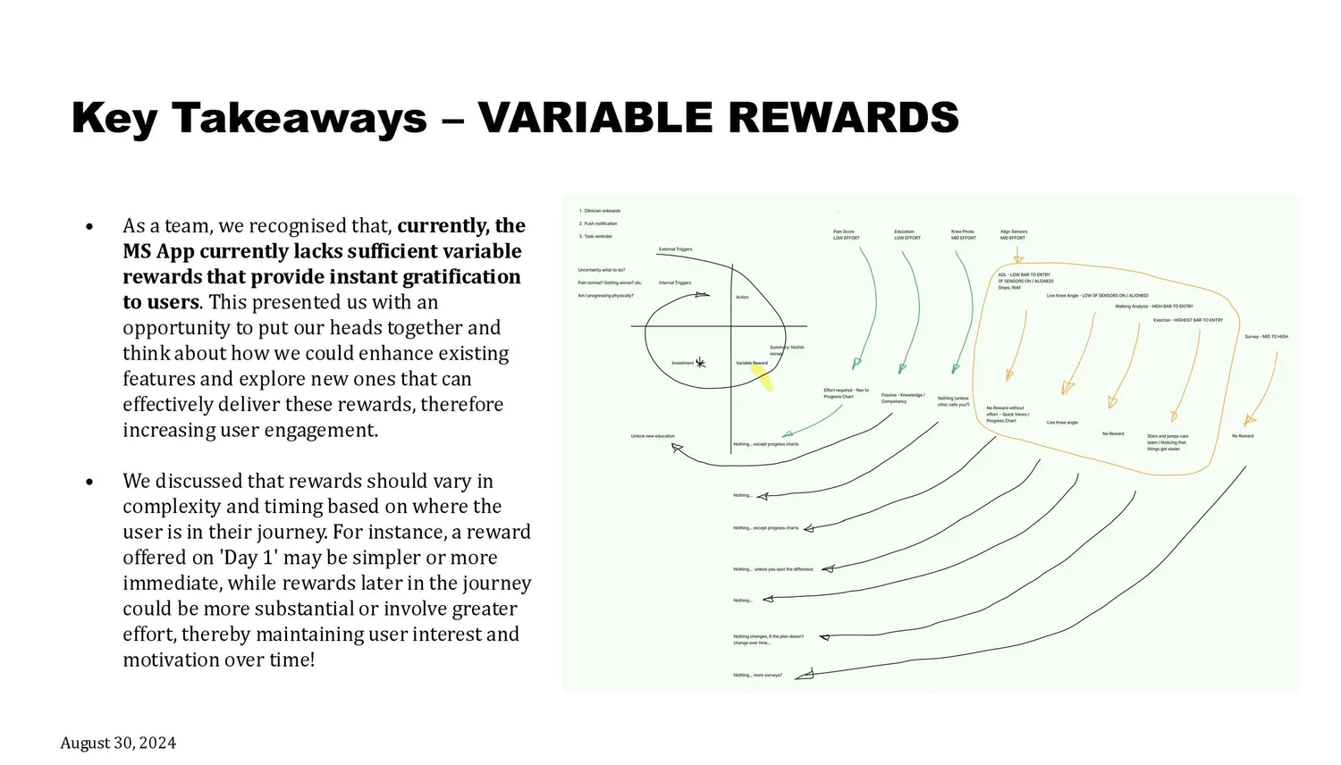 Hooked workshop summary, slide 14 of 18